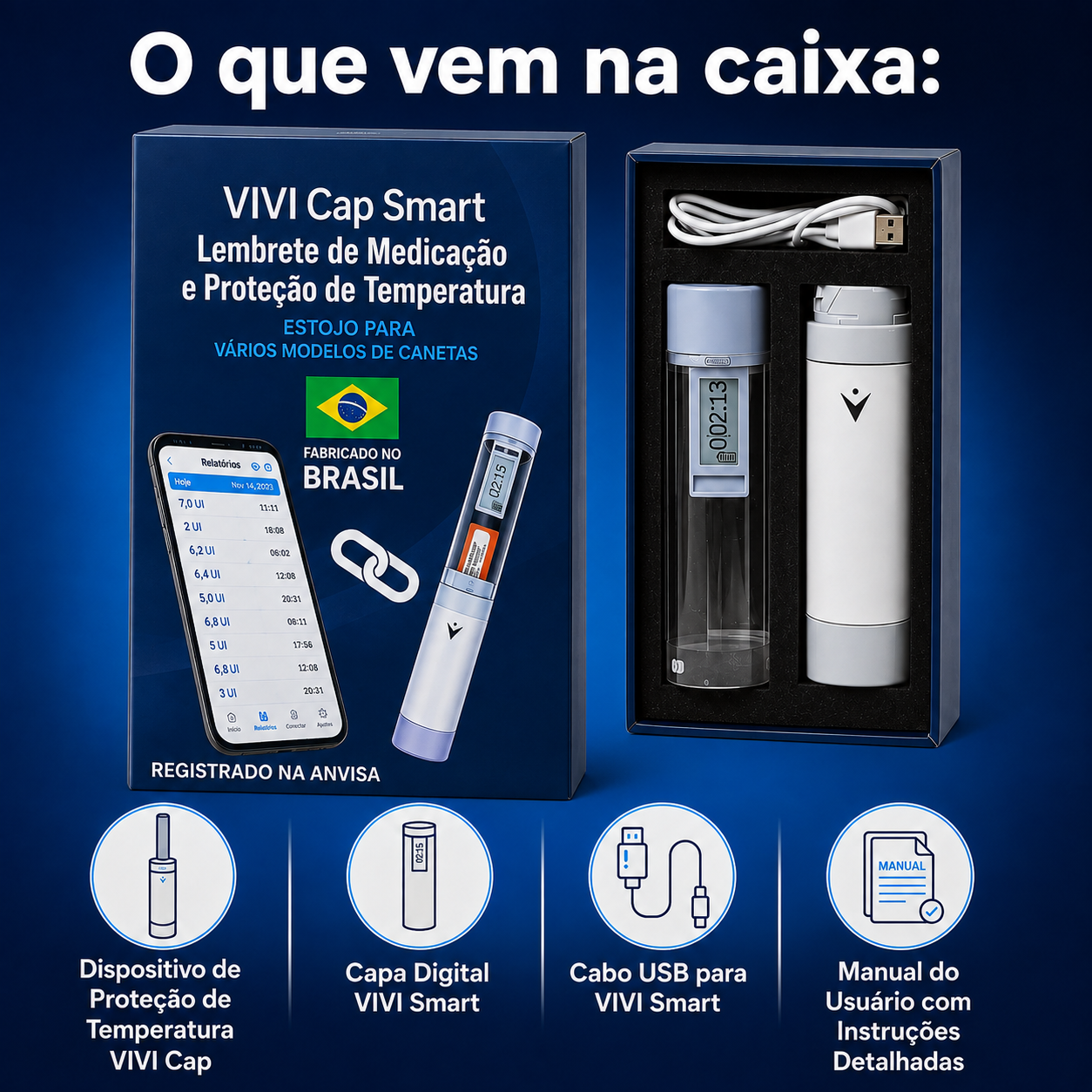 Comparativo de economia ao proteger a insulina com o VIVI Cap