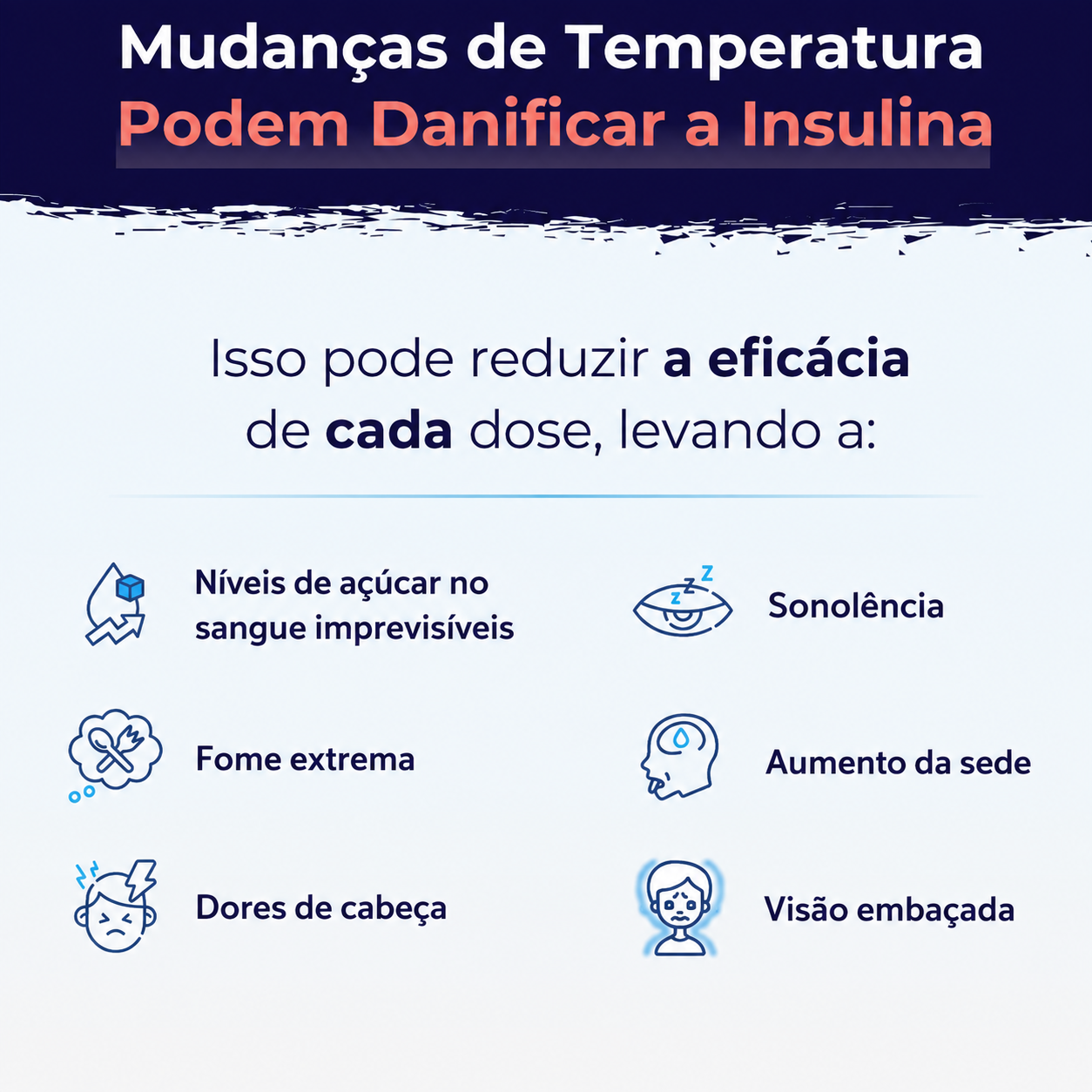 Vídeo do VIVI Cap Smart em uso
